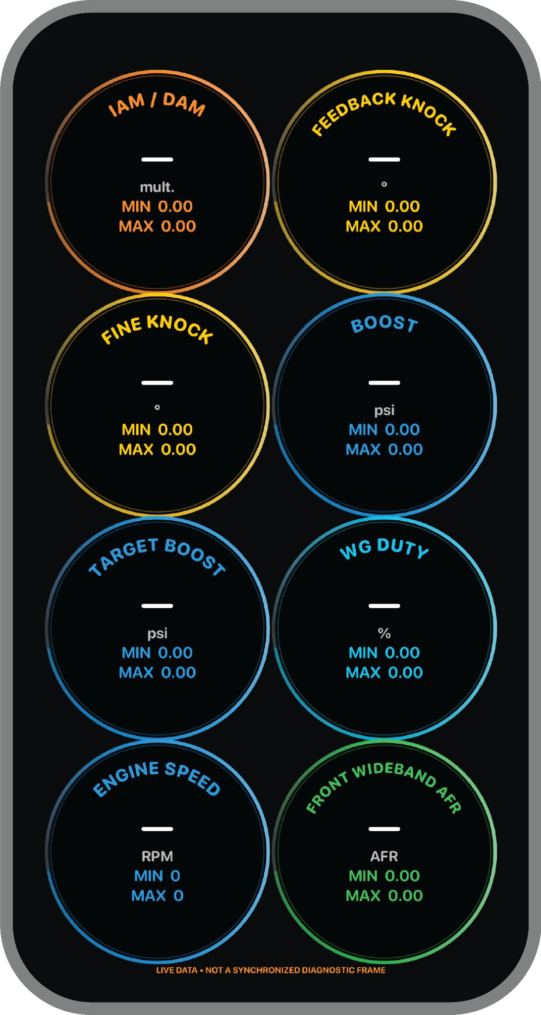 BoxerView Classic live gauges