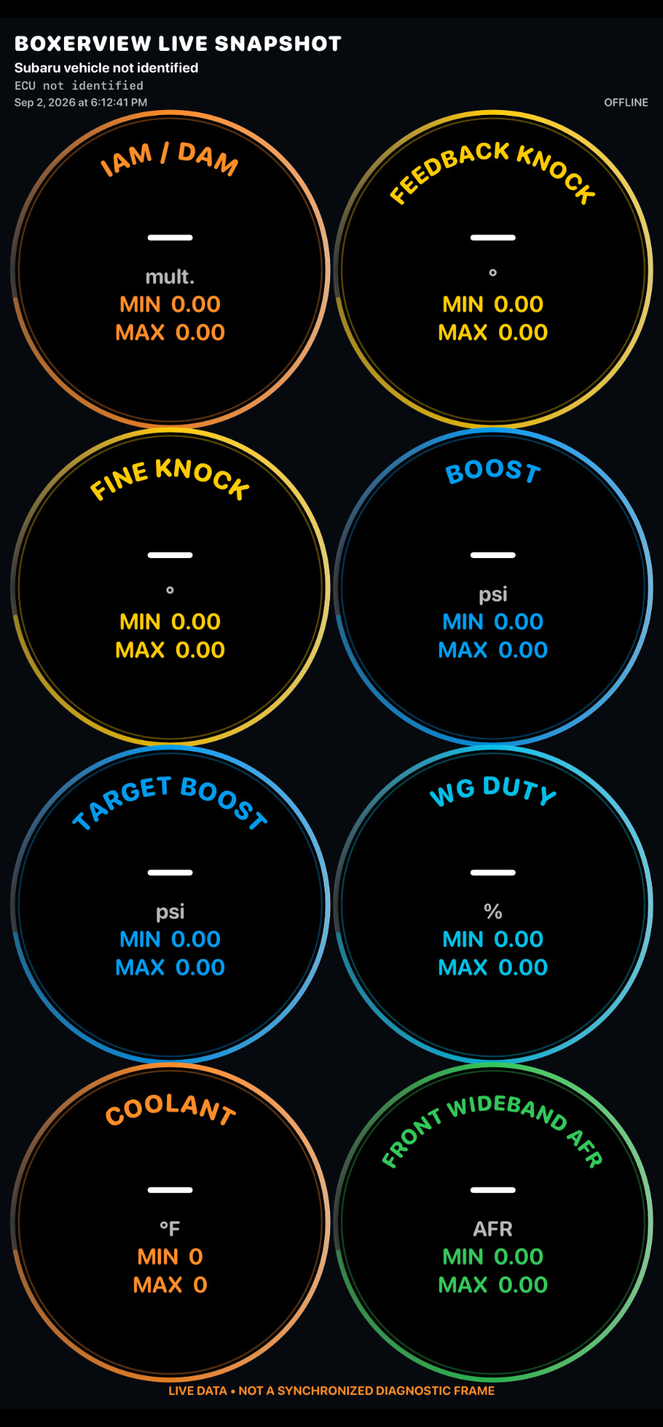 BoxerView live gauge snapshot showing eight Subaru diagnostic gauges